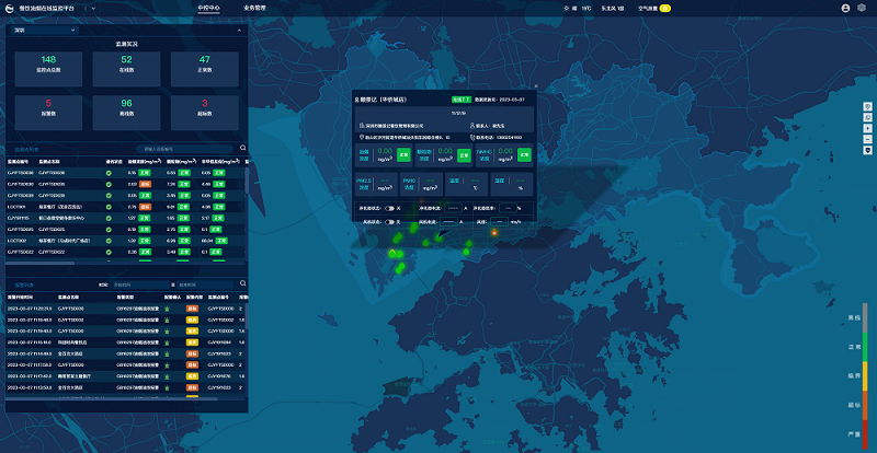餐饮油烟在线监控平台
