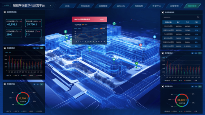 ng28(南宫)智慧物联网平台