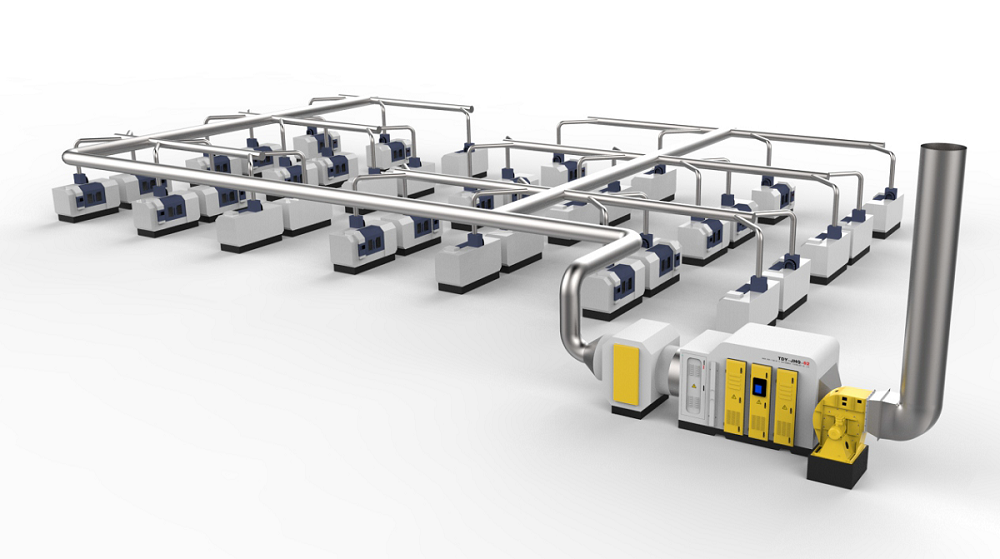 ng28(南宫)油雾集中治理系统
