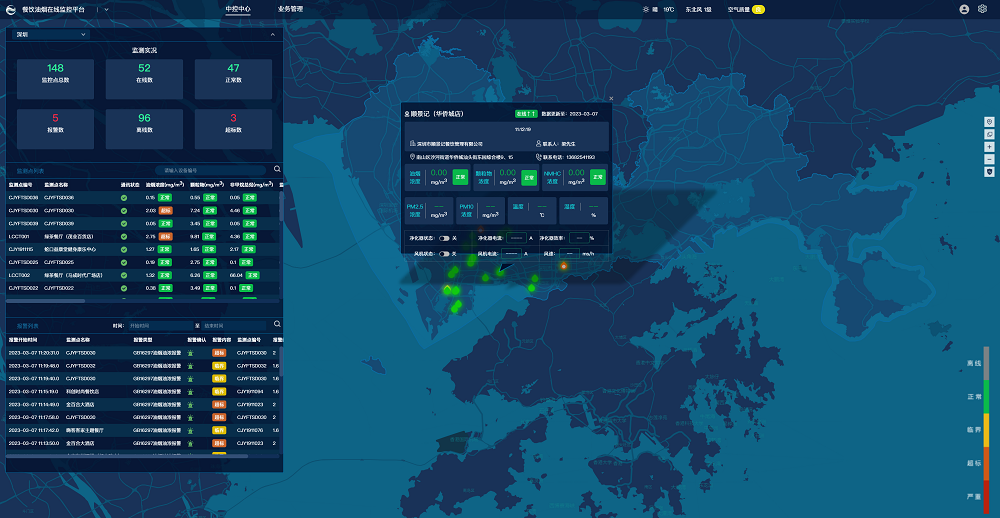 ng28(南宫)餐饮油烟监控平台
